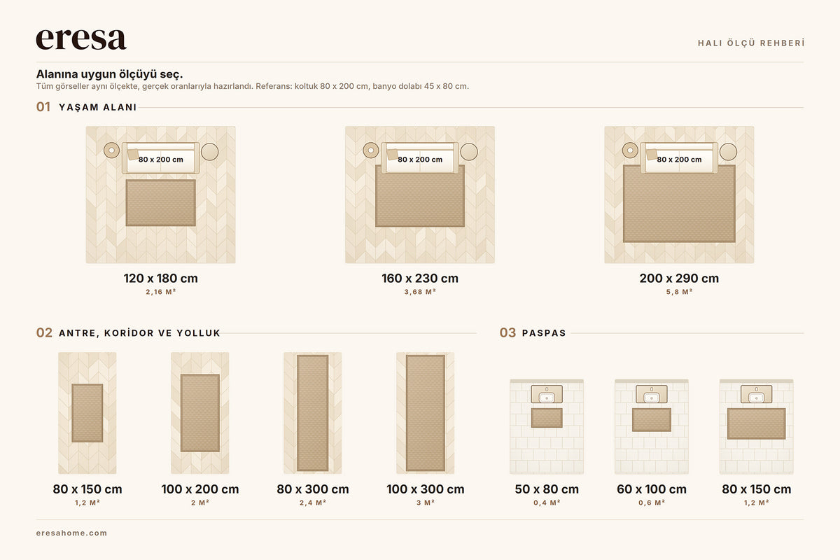 Ölçü Rehberi